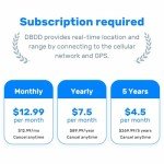 DBDD Smart Dog GPS Tracker with Escape Alerts