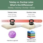 Organic Cotton Talalay Latex Pillow - King Size