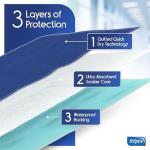 Inspire Dark Waterproof Mattress Protector, Extra Large