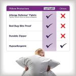 2 King AllerEase Temperature-Balancing Pillow Protectors