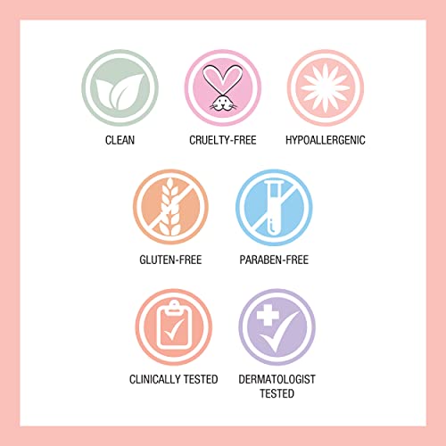 Physicians Formula Organic Nourishing Lipstick - Your Shade