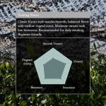 Naoki Authentic Japanese Ceremonial Matcha Green Tea