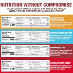 KiZE Energy Bars Variety Pack - 20 Count