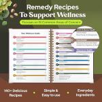 Natural Healing Handbook: Herbal Remedies & Recipes