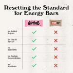 Organic Chocolate Energy Bars with Clean Protein, 8 Pack