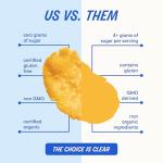 Organic Corn Flakes Cereal 3-Pack, Zero Sugar