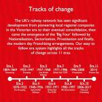 Hornby R7217 Acacia Tree for OO Gauge Scenery