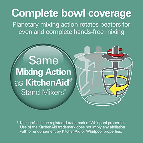 Hamilton Beach 4-Quart Electric Stand Mixer