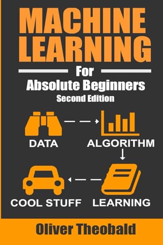 Easy Machine Learning for Absolute Beginners