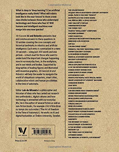 30-Second AI & Robotics: Quick Insights on Intelligent Machines