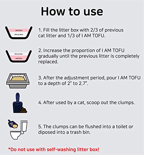 I AM TOFU Charcoal Flushable Cat Litter