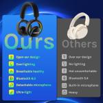 LOBKIN Open Ear Headphones, Bluetooth 6.0 Wireless Headset with Mic Detachable, Adjustable RGB Lights, Voice Assistant Comfortable Breathable Safe Lightweight Over Ear Headphones for Working Gaming