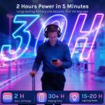 LOBKIN Open Ear Headphones, Bluetooth 6.0 Wireless Headset with Mic Detachable, Adjustable RGB Lights, Voice Assistant Comfortable Breathable Safe Lightweight Over Ear Headphones for Working Gaming