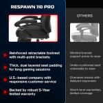 RESPAWN 110 Pro Ergonomic Gaming Chair with Footrest for Adults - Comfortable Office Gaming Recliner with Lumbar Support and Headrest, Racing Style Video Game Chairs for Computer Gamer - Black
