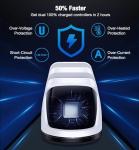 PS5 Controller Charging Station, PlayStation 5 Dualsense Charger Dock with Dual Stand, Upgrade PS5 Charger Accessory with Fast Charge Cable, PlayStation 5 Station, White