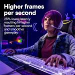 Crucial Pro DDR5 RAM 32GB Kit (2x16GB) 6400MHz CL38, Overclocking Desktop Gaming Memory, Intel XMP 3.0 & AMD Expo Compatible – White CP2K16G64C38U5W