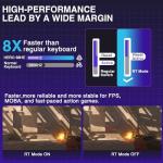 AULA Hero 68 HE 60% Gaming Keyboard Wired, Hall Effect Magnetic Switch Keyboard with Adjustable Actuation, Fast Trigger Mode, 8K Hz Polling Rate, 0.125ms Latency,Side Printed PBT Keycaps, RGB Backlit