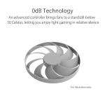 ASUS Dual GeForce RTX™ 4060 OC White Edition 8GB GDDR6 (PCIe 4.0, 8GB GDDR6, DLSS 3, HDMI 2.1a, DisplayPort 1.4a, 2.5-Slot Design, Axial-tech Fan Design, 0dB Technology, and More) (Renewed)