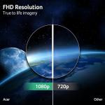 acer Nitro 27 Inch 1500R Curved Zero-Frame Full HD (1920 x 1080) Gaming Monitor | AMD FreeSync Premium | Up to 280Hz Refresh | 1ms VRB | One Display Port 1.4 and Two HDMI 2.0 Ports | XZ270