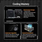 ASUS TUF GeForce RTX™ 5070 Ti 16GB GDDR7 OC Edition Graphics Card, NVIDIA, Desktop (PCIe® 5.0, HDMI®/DP 2.1, 3.125-Slot, Military-Grade Components, Protective PCB Coating, Axial-tech Fans)