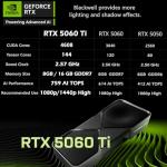 HP Omen 16L Gaming Desktop Computer PC, Intel Core i7-14700F Up to 5.4 GHz, GeForce RTX 5060 Ti, 32GB DDR5+ 1TB SSD, 3 Cooling Fans, 5.1 Surround Sound, Wi-Fi 6, Win 11 Home