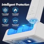 Remote Controller Charger for Wii/Wii U with 2 Pack 2800mAh Rechargeable Battery Pack, 2 Port Charging Station for Wii Controller, Remotes are not Included