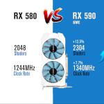 SRhonyra RX 590 GME 8GB GDDR5 Graphics Card for Gaming PC Video Card 2304SP 256-Bit PCIe 3.0 x16 6-Pin Connector Desktop Computer Gaming GPU with HDMI, DisplayPort & DVI Ports (White Edition)