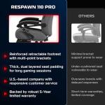 Respawn 110 Pro Ergonomic Gaming Chair with Footrest for Adults - Comfortable Office Gaming Recliner with Lumbar Support and Headrest, Racing Style Video Game Chairs for Computer Gamer - Gray Fabric
