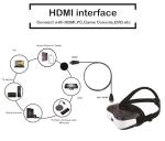 VISIONhmd Bigeyes H3 Personal Mobile Movie Cinema,HDMI Input,Built in Battery,Connect to Various Multimedia Signal Source Devices. Video Display Glasses,Headset, Goggles,Monitor,HMD