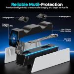 OIVO PS5 Controller Charger, 2H Fast Charger with 2 Cable Types, PS5 Charging Station for PlayStation 5 Controllers P4 Interactive Figure