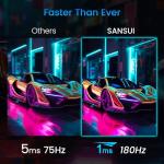 SANSUI 24 Inch Gaming Monitor 180Hz, DP 1.4 & HDMI 2.0 Ports High Refresh Rate Computer Monitor, Racing FPS RTS Modes, 1ms Response Time 110% sRGB (ES-G24F4, HDMI Cable Included)