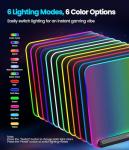 BladeHawks BX10 RGB Full Backlight Gaming Mouse Pad, 6 Lighting Modes & Colors, USB 2.0 & Type-C Ports, Detachable Type-C Cable, Micro-Textured Surface, Non-Slip Base (13.4 * 12.2'') – Ideal Desk Mat