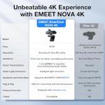 EMEET NOVA 4K Webcam for PC - Ultra 4K HD, PDAF Autofocus, Dual Omnidirectional Mics, 73° FOV, Auto Light Correction, USB-A, Privacy Cover, Ideal for High-End Business Meetings&Live Streaming