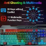 Wireless Gaming Keyboard Mouse & Mouse Pad Kit,3 in 1 RGB Backlit Rechargeable Keyboard Mouse with 3800mAh Battery Metal Panel Removable Hand Rest,RGB Gaming Mousepad(32.5x12inch),Gaming Mouse