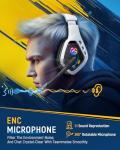 Tatybo Wireless Gaming Headset for PC, Ps5, Ps4, 2.4 Ghz USB & Type-C Gaming Headphones with Microphone, 30H Battery Bluetooth Headphones for Switch, Laptop, Mobile, Mac