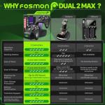 Fosmon Fast Charging for Xbox Controller Charger Station for Xbox Series X | S, Xbox One, Elite w/ 2X 5280mWh Rechargeable Battery Packs, 4 Covers & Dock Stand