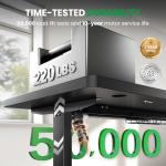 DeskShow Electric Standing Desk Adjustable - 60x28 Inch Sit Stand Desk with 1 Inch Thick Tabletop, Double Beam Frame, 3 Memory Height Adjustment, Cable Management for Home Office