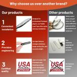 Neobadge Pickleball Lead Tape - Super High Adhesive Lead Tape - Designed Specifically for Pickleball Paddles - Building The Perfect Moment of Hitting a Ball can Make You a Better Player.