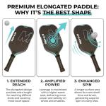 M1 Ethos Pickleball Paddles: USAP and PBCor.43 Approved, 16 MM, Elongated, Thermoformed, T700 Raw Carbon Fiber, Strong Power, Control, and Spin, Superior Paddle Ideal for Beginners to Advanced Players