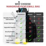 Mangrove Pickleball Bag, Large Capacity & Multi Pockets, Adjustable Sling Bag w/Fence Hook, Blue