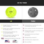 CORE Pickle ball Balls for Professionals and All Levels of Play Balls with 40 Holes -USA Pickle ball Approved Durable Outdoor Pickle ball (12 Balls)