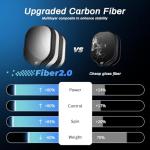 Jobunai 99.9% T300 Carbon Fiber Pickleball Paddles 2 Pack Lightweight Pickle Ball Paddle Indoor Outdoor Game Equipment Gear Beginners Intermediate Pro Sport Accessories Gift Ideas for Adults