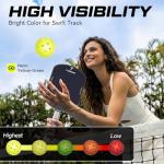 YVMOVE V40Pro Outdoor Pickleball Balls - Seamless Rotational Molding for Crack Resistance - USAPA Standard Bounce&Flight - Neon Green 40-Hole Pickleballs for Tournaments/Family Games (3-Pack/12-Pack)