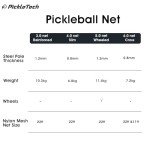 PICKLETECH Portable Pickleball Net System 7.7m