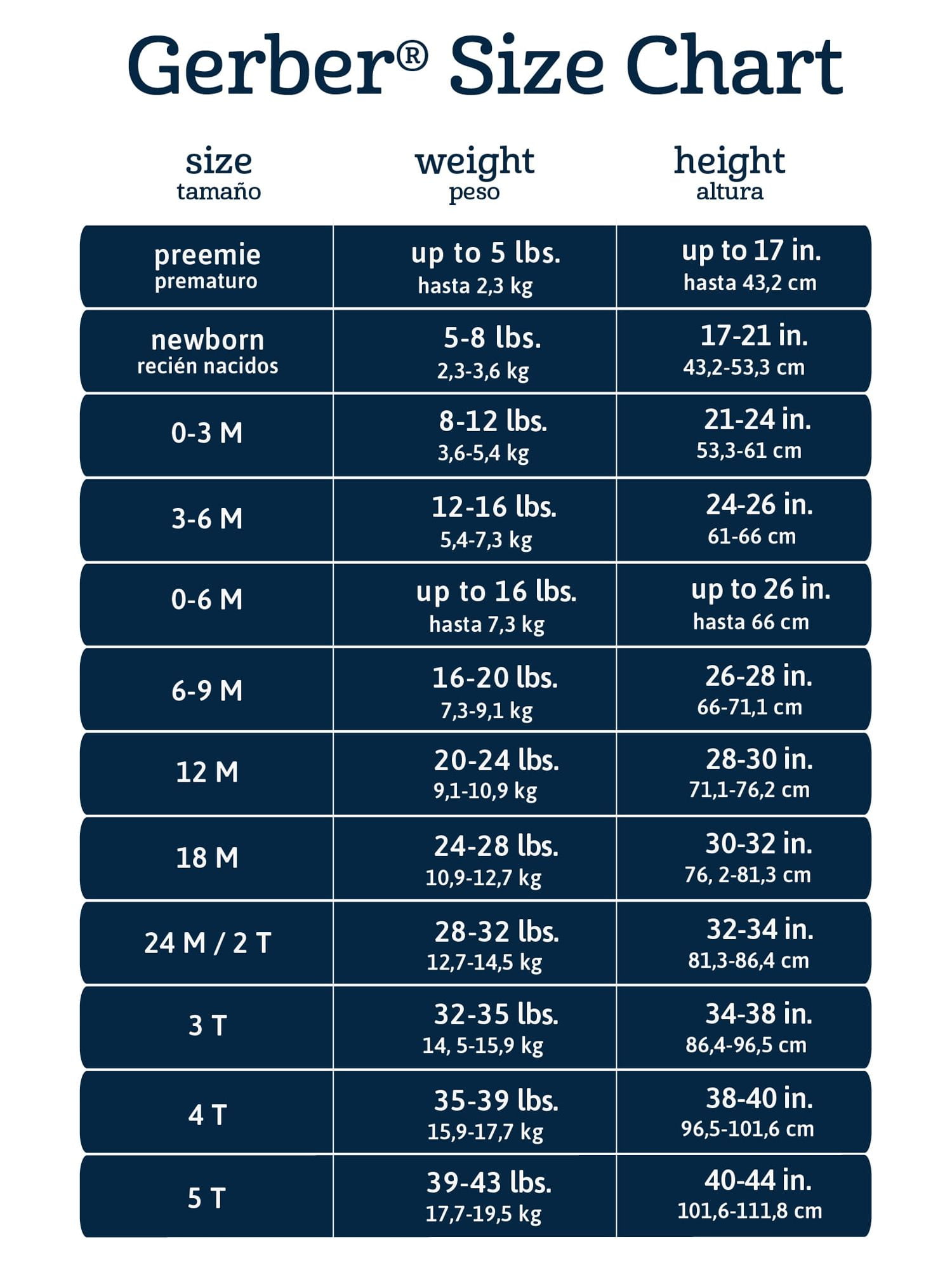 Gerber Baby & Toddler Microfleece Pajama Set