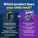 Goodnites Boys' Nighttime Bedwetting Underwear, Size S/M (43-68 lbs), 44 Ct (2 Packs of 22), Packaging May Vary