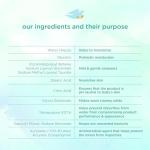 Baby Dove Sensitive Skin Care Baby Wash Fragrance Free Moisture For Baby Bath Time Fragrance Free and Hypoallergenic, Washes Away Bacteria 20 oz