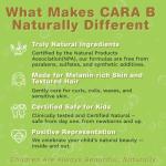 Leave-In Baby Conditioner & Moisturizer for Textured Hair, Detangler for Curls & Coils, Black & Brown Babies, African American Toddlers, Children & Kids of Color, 8 oz