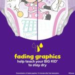 Pull-Ups Girls' Potty Training Pants, Size 3T-4T Training Underwear (32-40 lbs), 112 Count (4 Packs of 28)