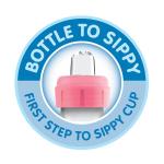 Dr. Brown's Anti-Colic Options+ Narrow Sippy Bottle Starter Kit, 8oz/250mL, with Level 3 Medium-Fast Flow Nipple and Soft 100% Silicone Sippy Spout, Green, BPA Free, 6m+